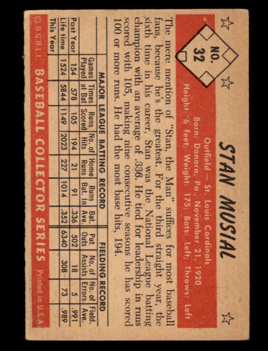 1953 Bowman Color Baseball Complete Set