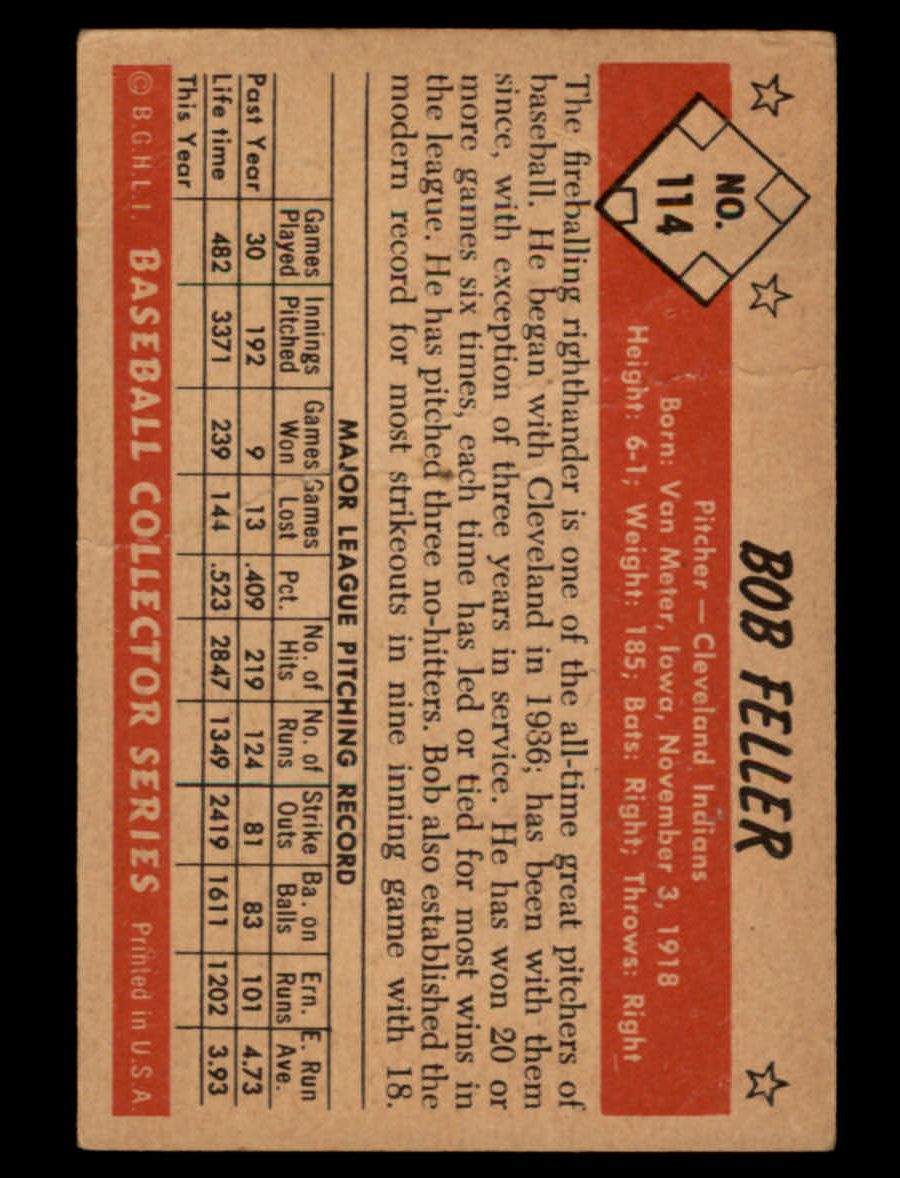 1953 Bowman Color Baseball Complete Set